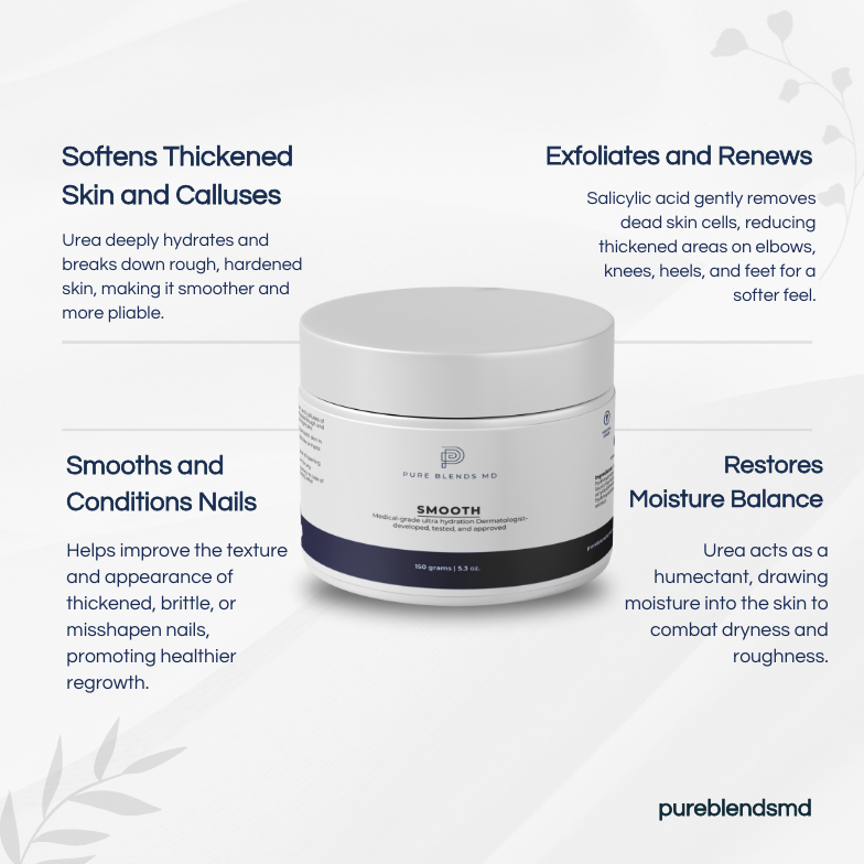 PureBlendsMD ultra hydration skincare cream with clinical benefits